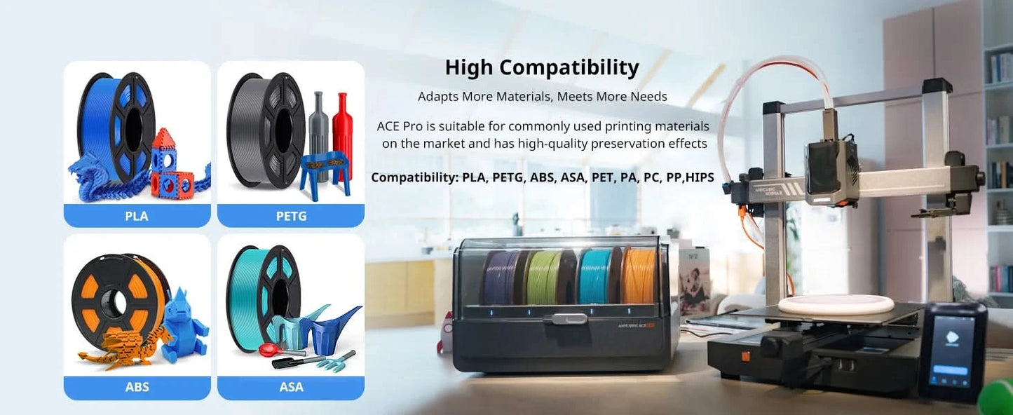 Anycubic ACE Pro für Kobra S1/Kobra 3/Kobra 3 MAX Filamentbox, automatische Trocknung, Filament-Backup-Unterstützung für 4-Farben-Druck