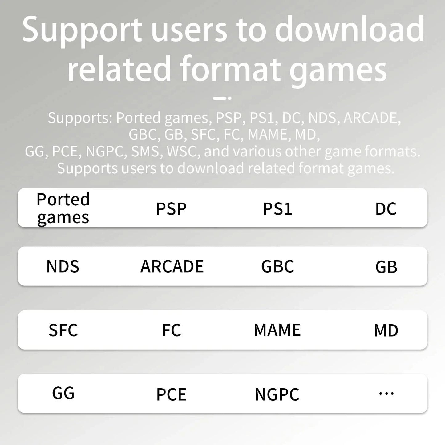 ANBERNIC RG34XX Handheld Game Console 3.4inch IPS Screen Linux 64-bit System RG 34XX 32G Retro Video Game Players WiFi PSP Gift