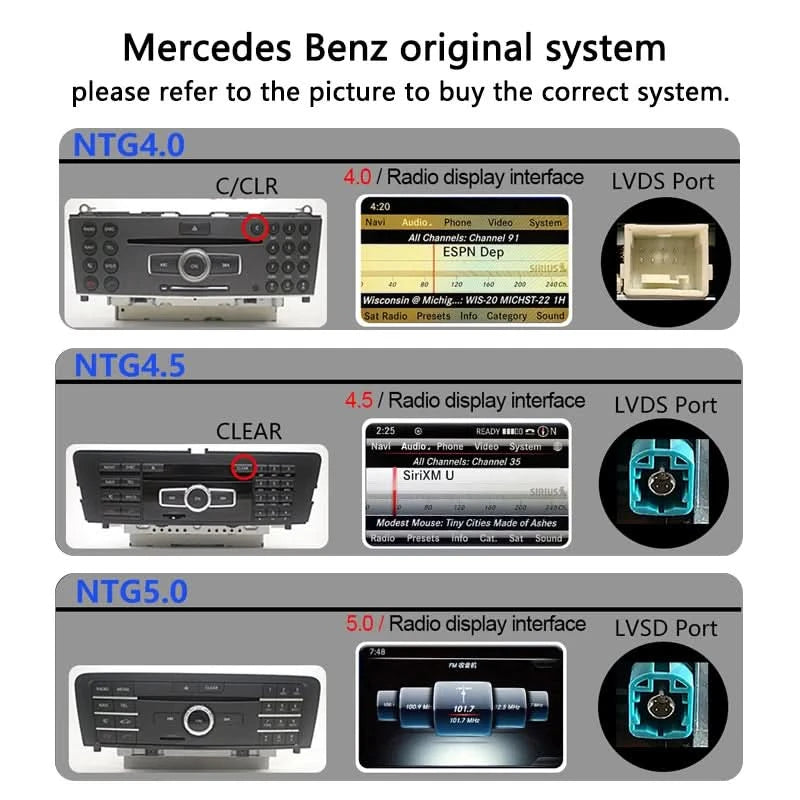 STWE Neues Auto Multimedia Drahtloses Android AUTO CarPlay 10,25 Zoll 12,3 Zoll Bildschirm für Mercedes Benz E-Klasse W212 Auto-Videoplayer