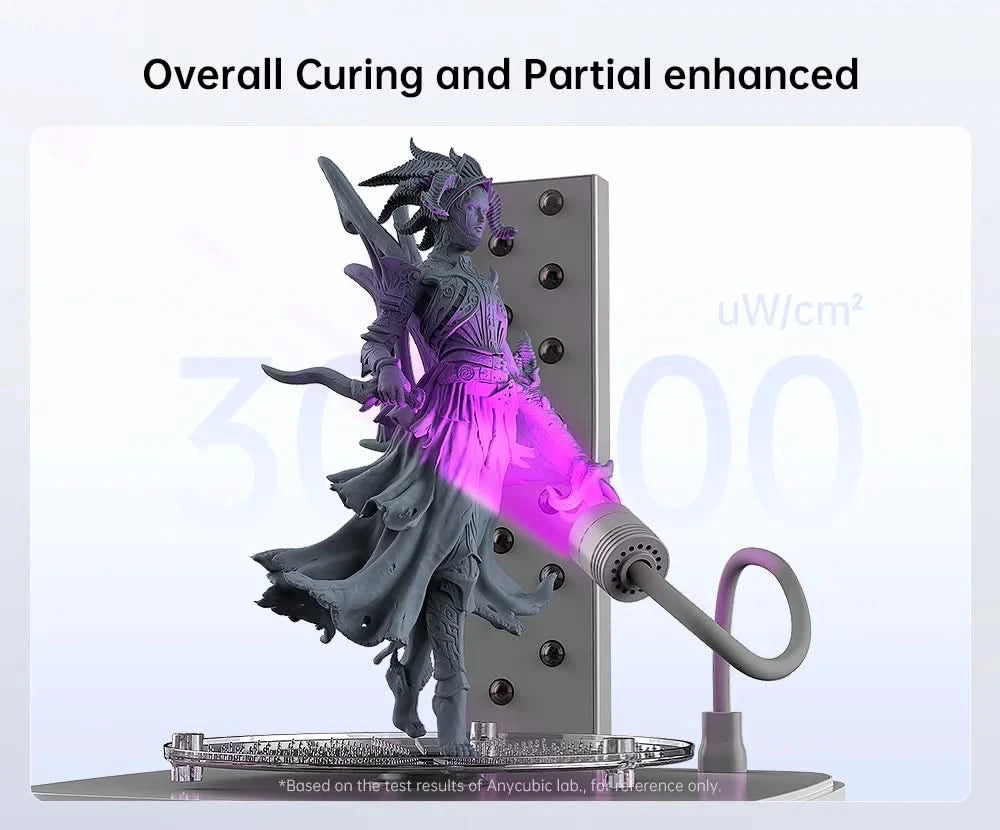 ANYCUBIC Wash & Cure 3 Plus Wasch- und Härtungsstation 2 in 1 für 12K Mono M5s 6K Mono X 6Ks LCD 3D-Drucker 3D-Druckmodelle