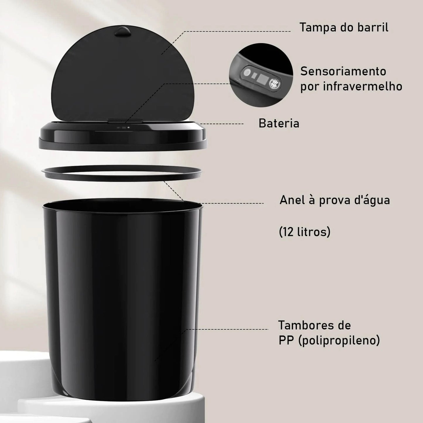 Automatischer Sensor-Mülleimer, Abfalleimer, Mülleimer, Plastik-Mülleimer, Küche, Wohnzimmer, Haushaltskapazität