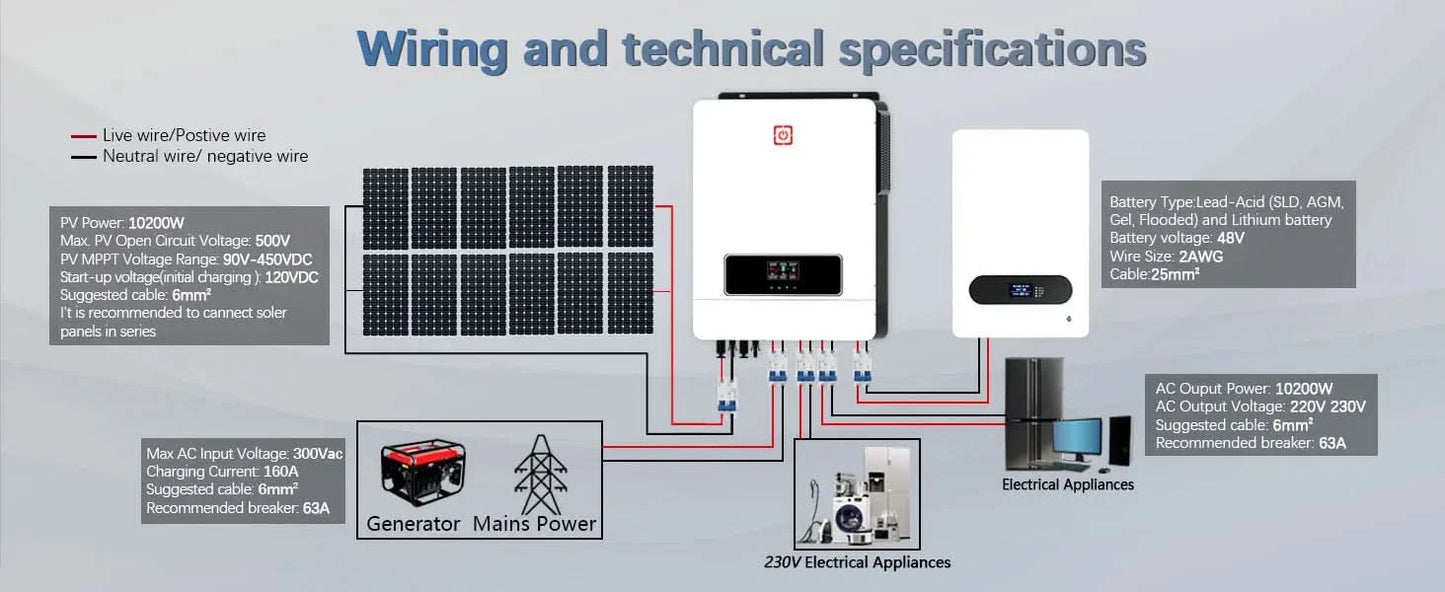 Y&H 10.2KW/6.2KW Hybrid-Solarwechselrichter Ein/Aus-Netz-Wechselrichter 48V 220V Reiner Sinuswellen-Wechselrichter MPPT 160A/120A Laderegler