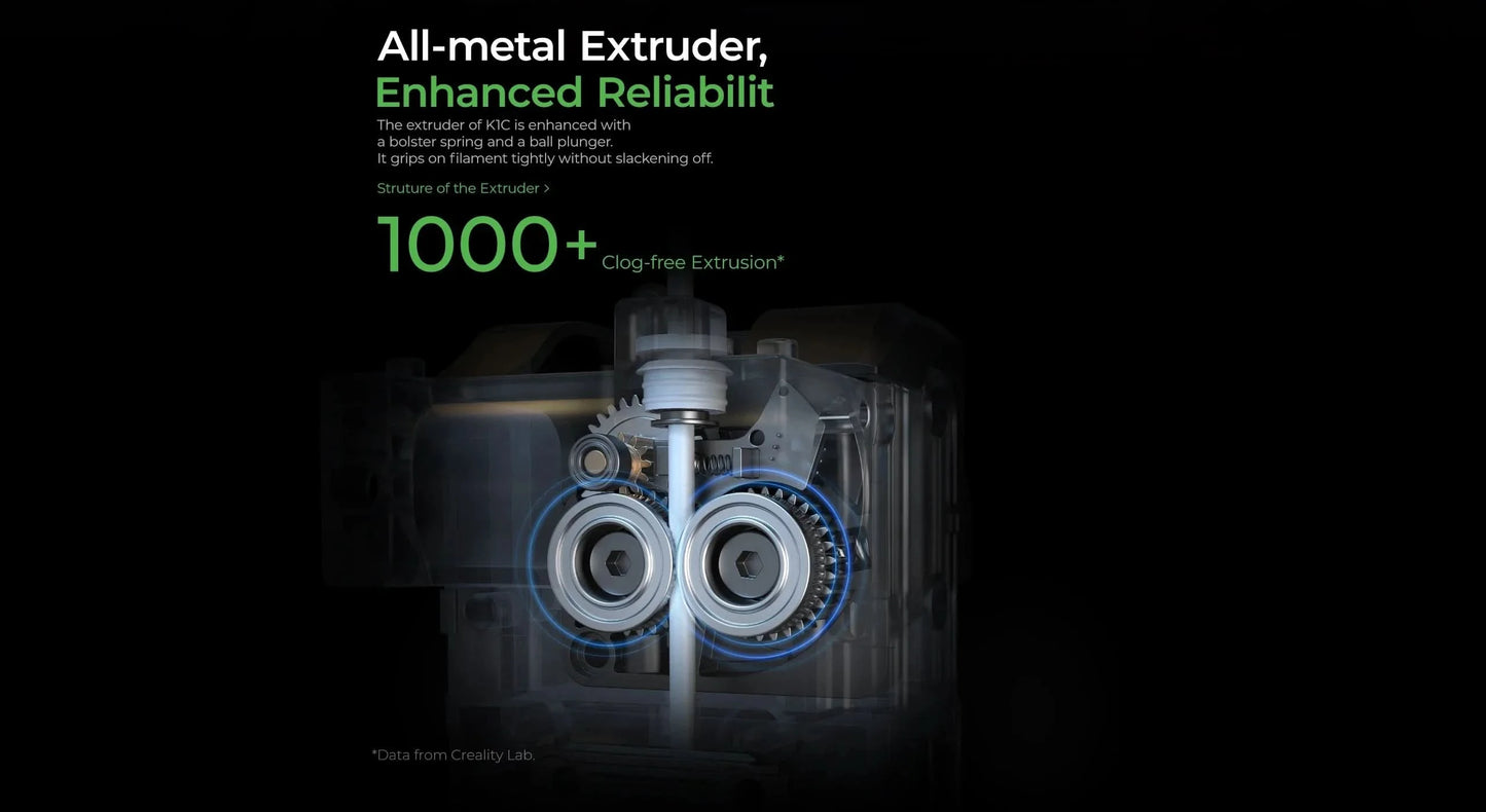 Creality K1/K1MAX/K1C 3D-Drucker mit max. 32MM³/S Durchfluss Hotend, 600MM/S Druckgeschwindigkeit und Dual-Gear Direct Drive Extruder
