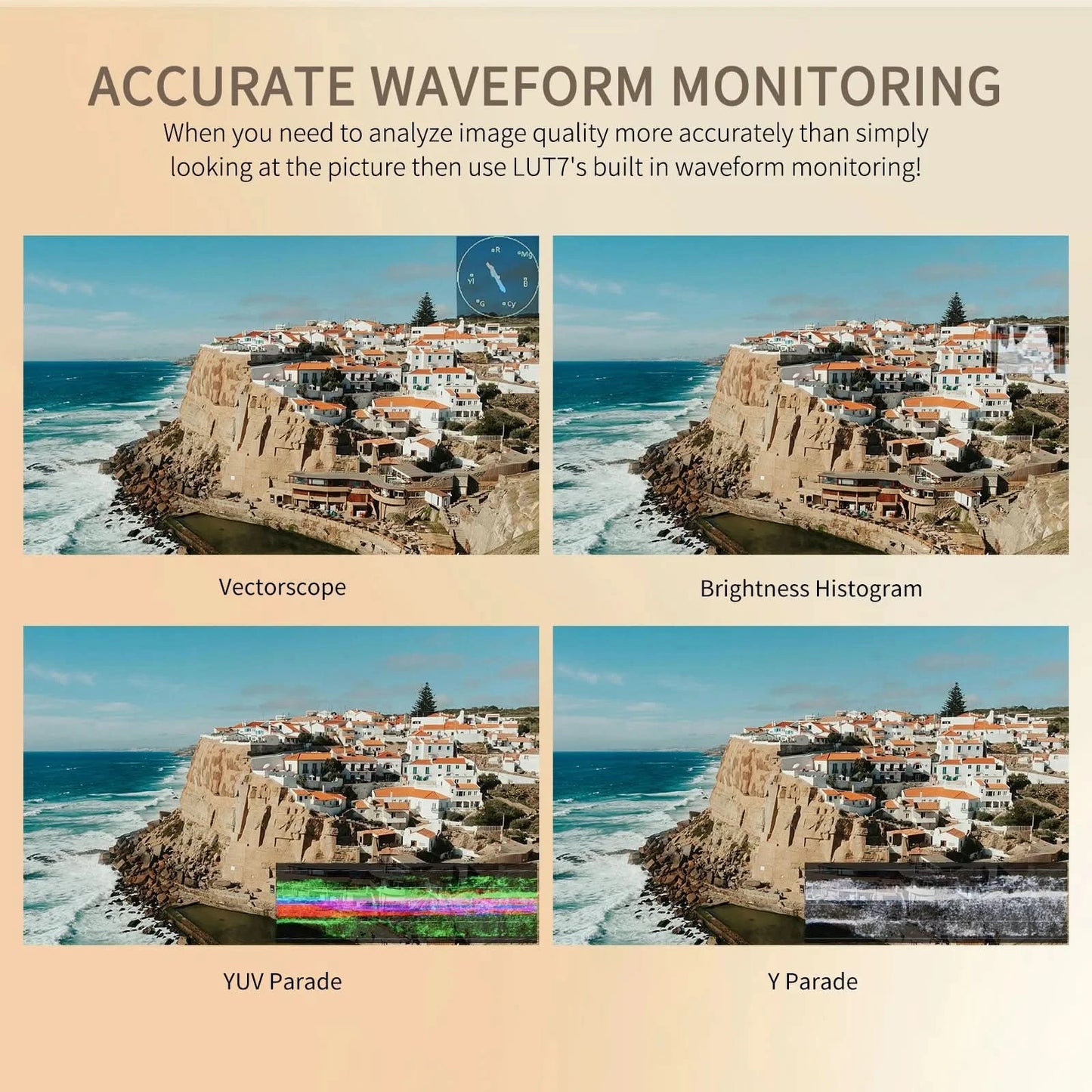 FEELWORLD LUT7 7 Zoll 2200nits Touchscreen Kameramonitor mit 3D LUT HDMI Ein- und Ausgang, Waveform, Vektorskop, Histogramm