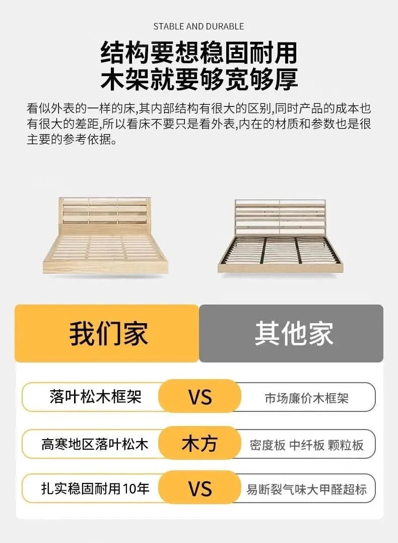 Cover Set Cute Laptop Bed Effective Restaints Adult Dressers Living Room Bed Household Solid Platform Camas Furniture For Home