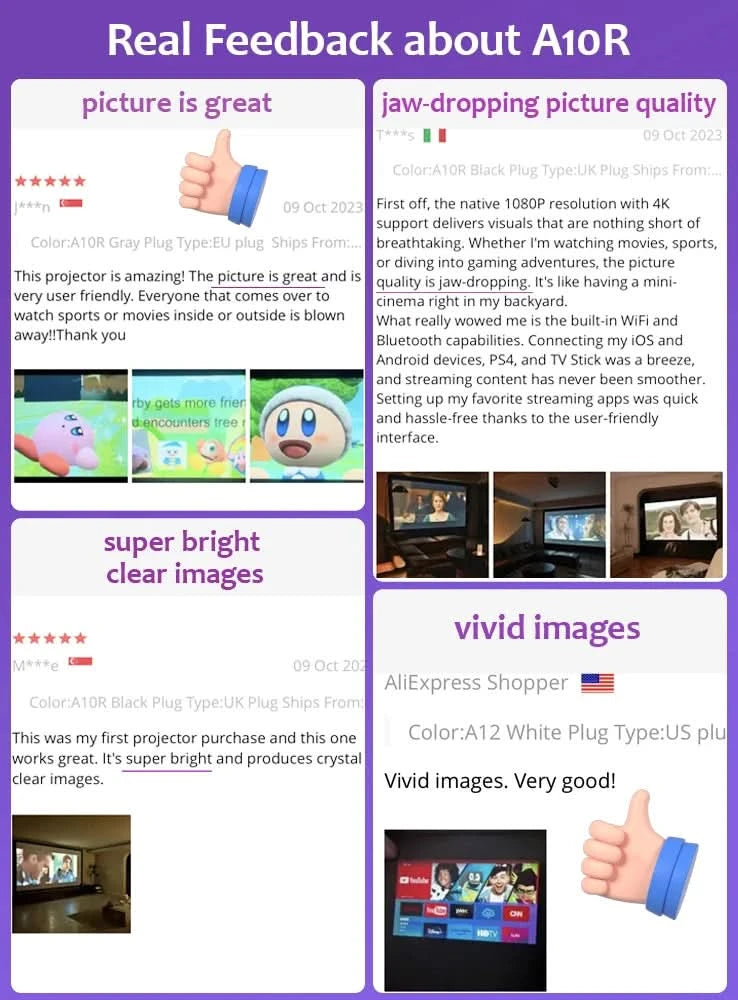 CAIWEI A10R Projektor 4K Android für Zuhause Full HD 1080P Autofokus Wifi 6 3500 ANSI Smart TV Tragbarer Beam-Projektor in Brasilien