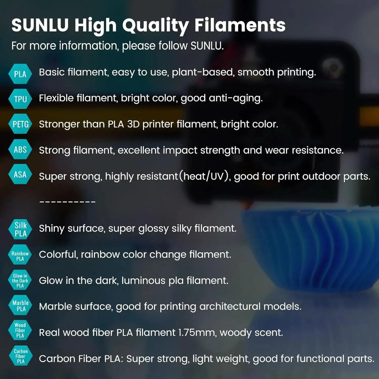 SUNLU 3D Filament PLA/PLA META/PETG/ABS/TPU/PLA MATTE 1.75mm 10 Rollen 1KG/0.5KG 3D-Drucker-Filament für 3D-Drucker