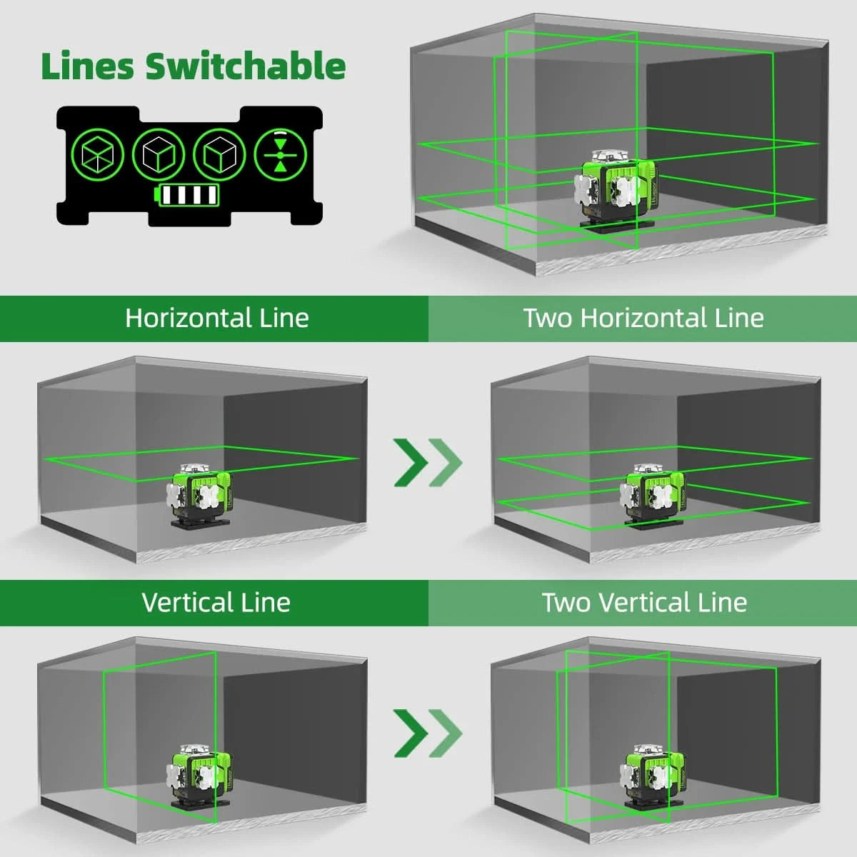 Huepar 16 Linien 4D Laser-Nivelliergerät P04CG 360 Horizontale und vertikale Selbstnivellierung Bluetooth-Fernbedienung mit Li-Ionen-Akku