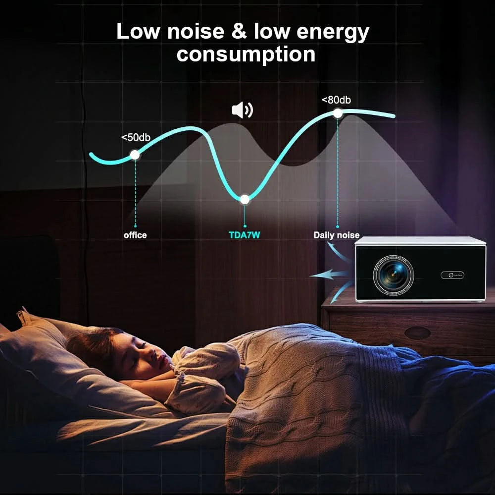ThundeaL TDA7W Full HD 1080P Projektor Android WiFi 32G Beamer 4K Video TDA7 Sprachsteuerung 3D Smart TV Heimkino-Beamer