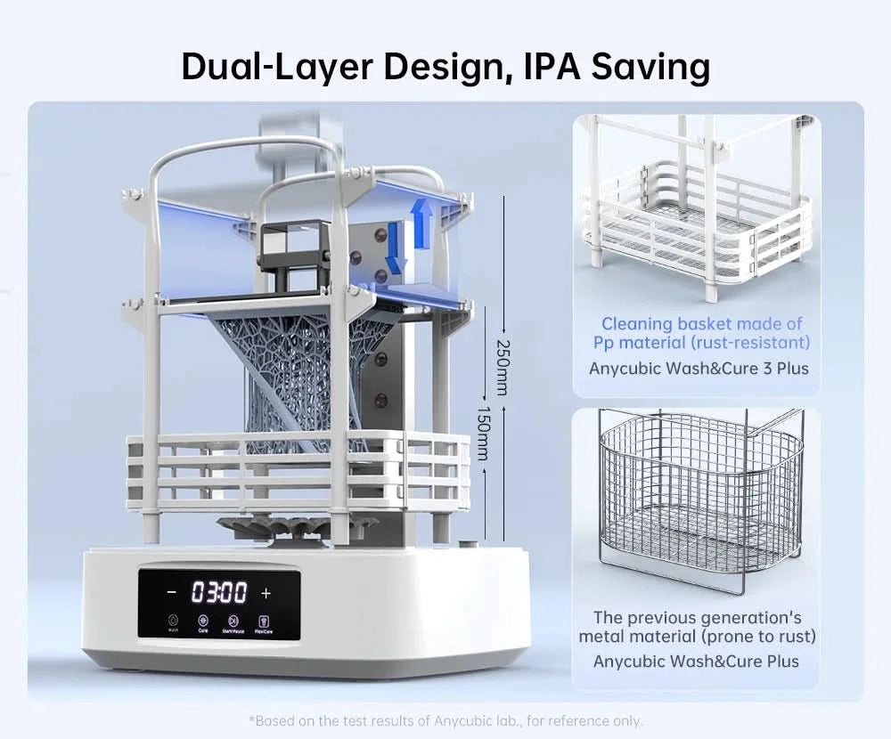 ANYCUBIC Wash & Cure 3 Plus Wasch- und Härtungsstation 2 in 1 für 12K Mono M5s 6K Mono X 6Ks LCD 3D-Drucker 3D-Druckmodelle