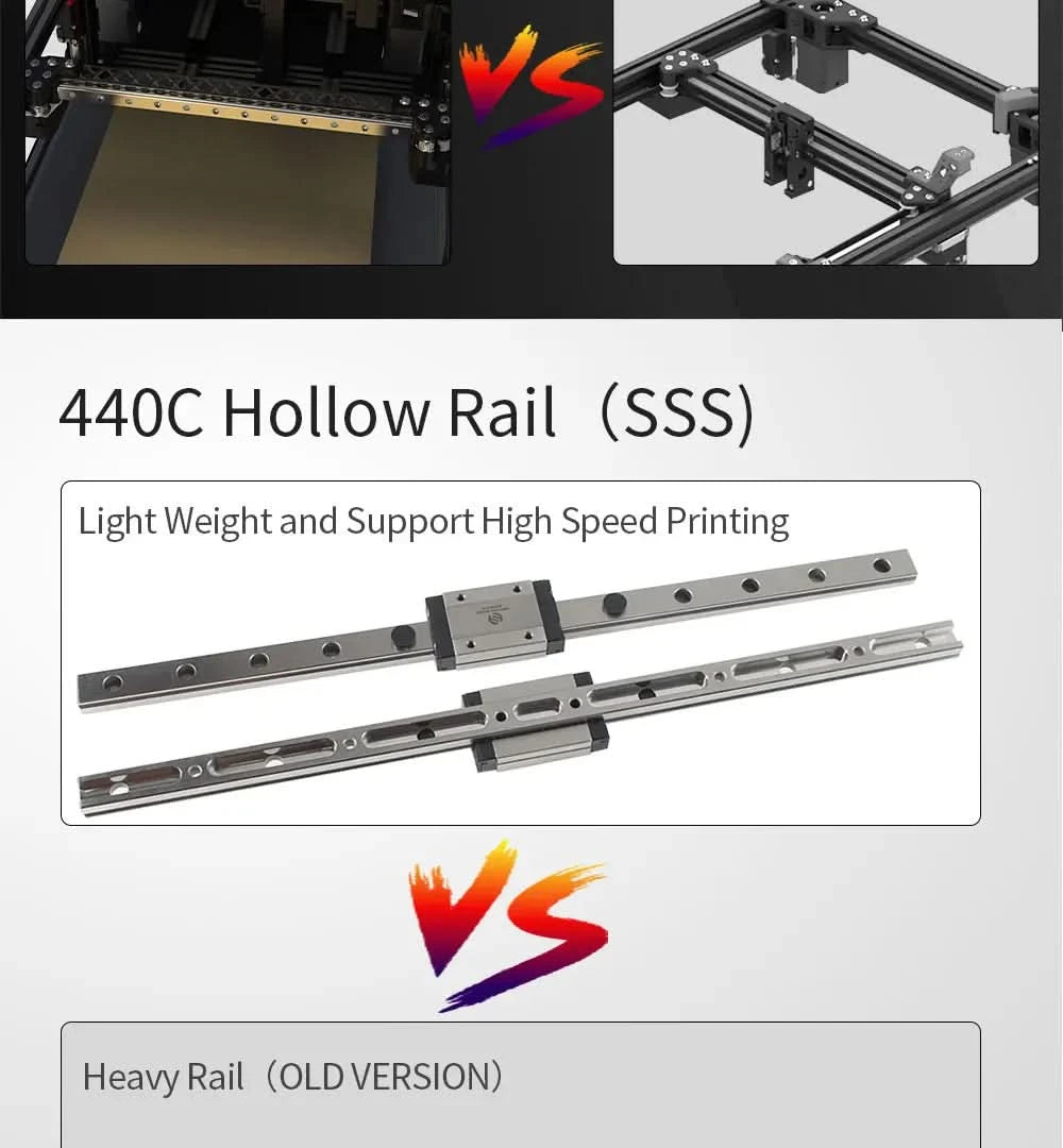 Neueste Version Voron 2.4 R2 Pro Unterstützung Hochgeschwindigkeitsdruck DIY 3D-Druckerteile mit HDMI5-Bildschirm CNC TAP Stealburner Extruder
