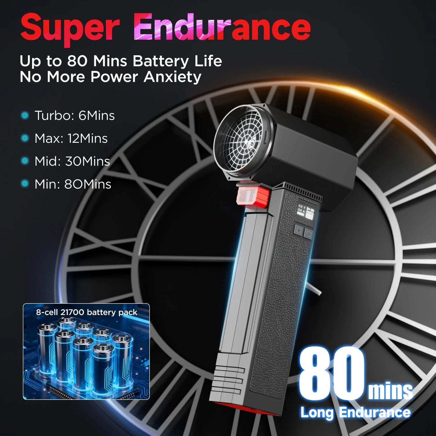 Booster Turbo Fan Auto-Trockner mit LED-Beleuchtung, leistungsstarkes Luftgebläse, bürstenlos, langlebig, hohe Geschwindigkeit, leistungsstark, 4000mA, 1400G