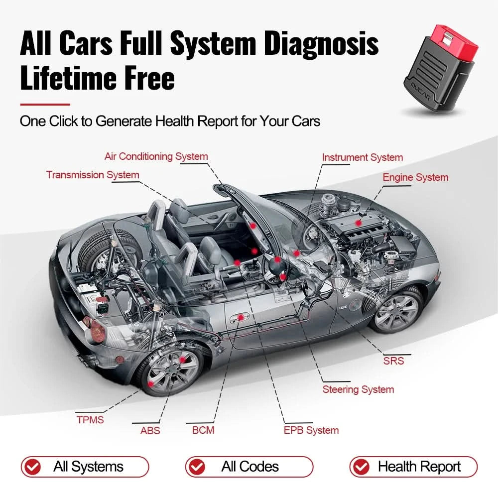 MUCAR BT200 & BT200 Pro Obd2 Diagnosegeräte Bluetooth obd 2 Scanner Automobil Code-Lesegerät Alle Systemdiagnose lebenslang kostenlos