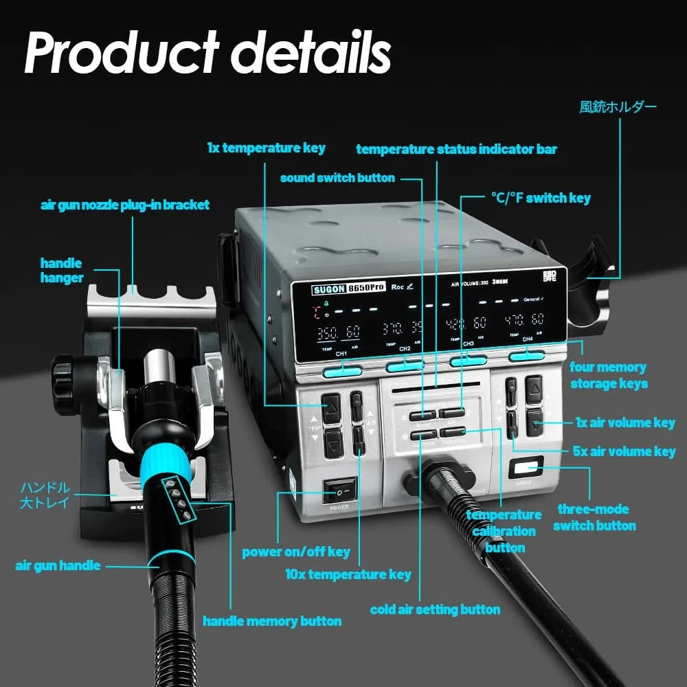 SUGON 8650pro 1300W Heißluft-Nacharbeitsstation 3-Modus Digitalanzeige Intelligente BGA-Nacharbeitsstation für BGA-Leiterplattenchip-Reparaturwerkzeug