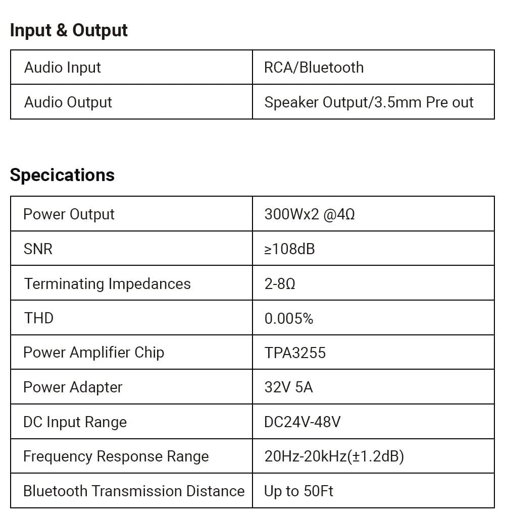 Fosi Audio BT20A Pro TPA3255 Bluetooth Sound-Endstufe 300W x2 Mini HiFi Stereo Class D Verstärker Bass Höhen für Heimkino