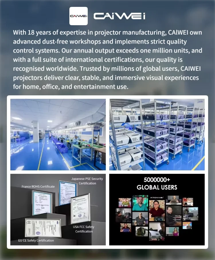 CAIWEI A10R Projektor 4K Android für Zuhause Full HD 1080P Autofokus Wifi 6 3500 ANSI Smart TV Tragbarer Beam-Projektor in Brasilien
