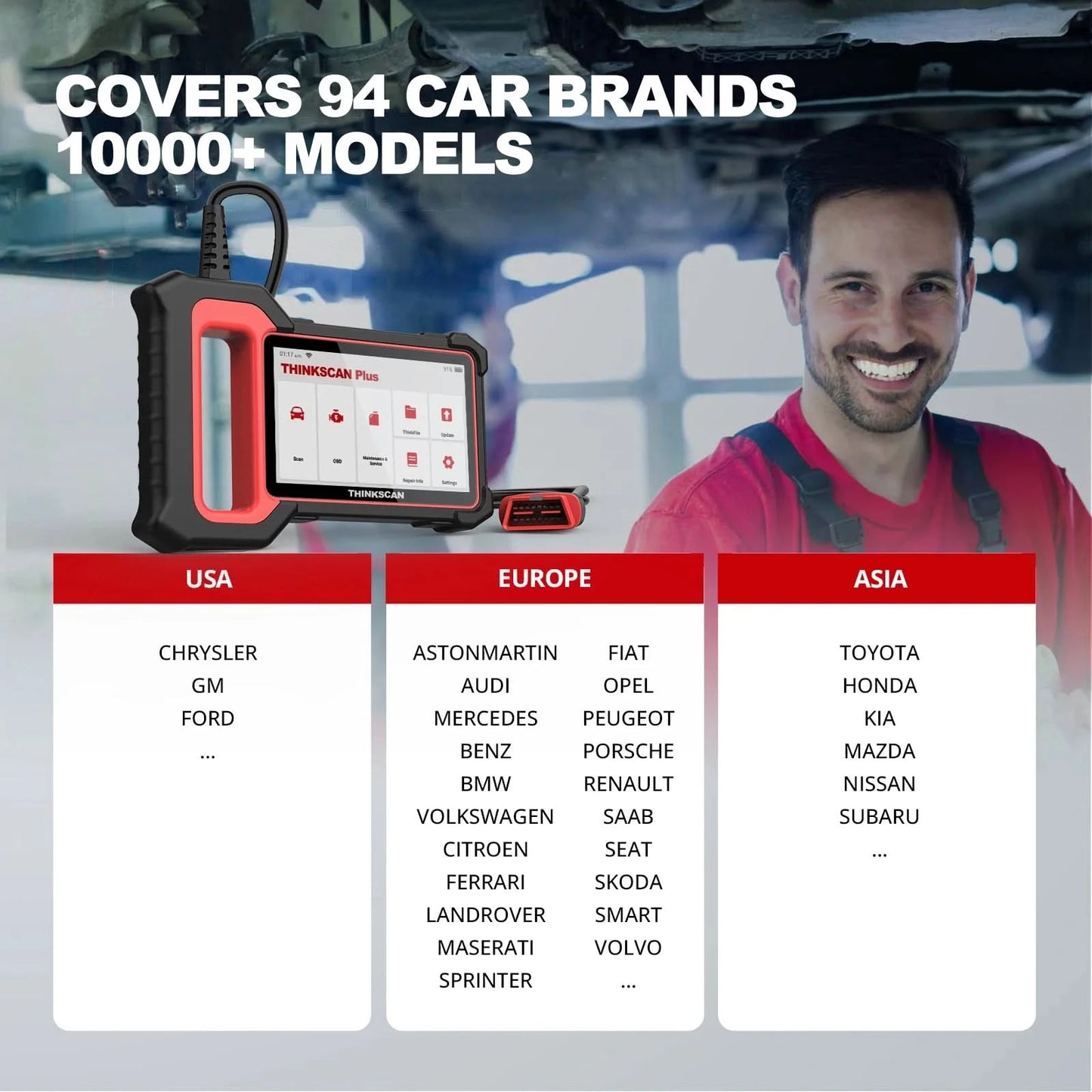 THINKSCAN PLUS S7 S6 S4 THINKCAR OBD2 Scanner Auto ABS, SRS, ECM, TCM, BCM, AC System Auto EOBDⅡ Diagnose-Scan-Tool Auto Codeleser