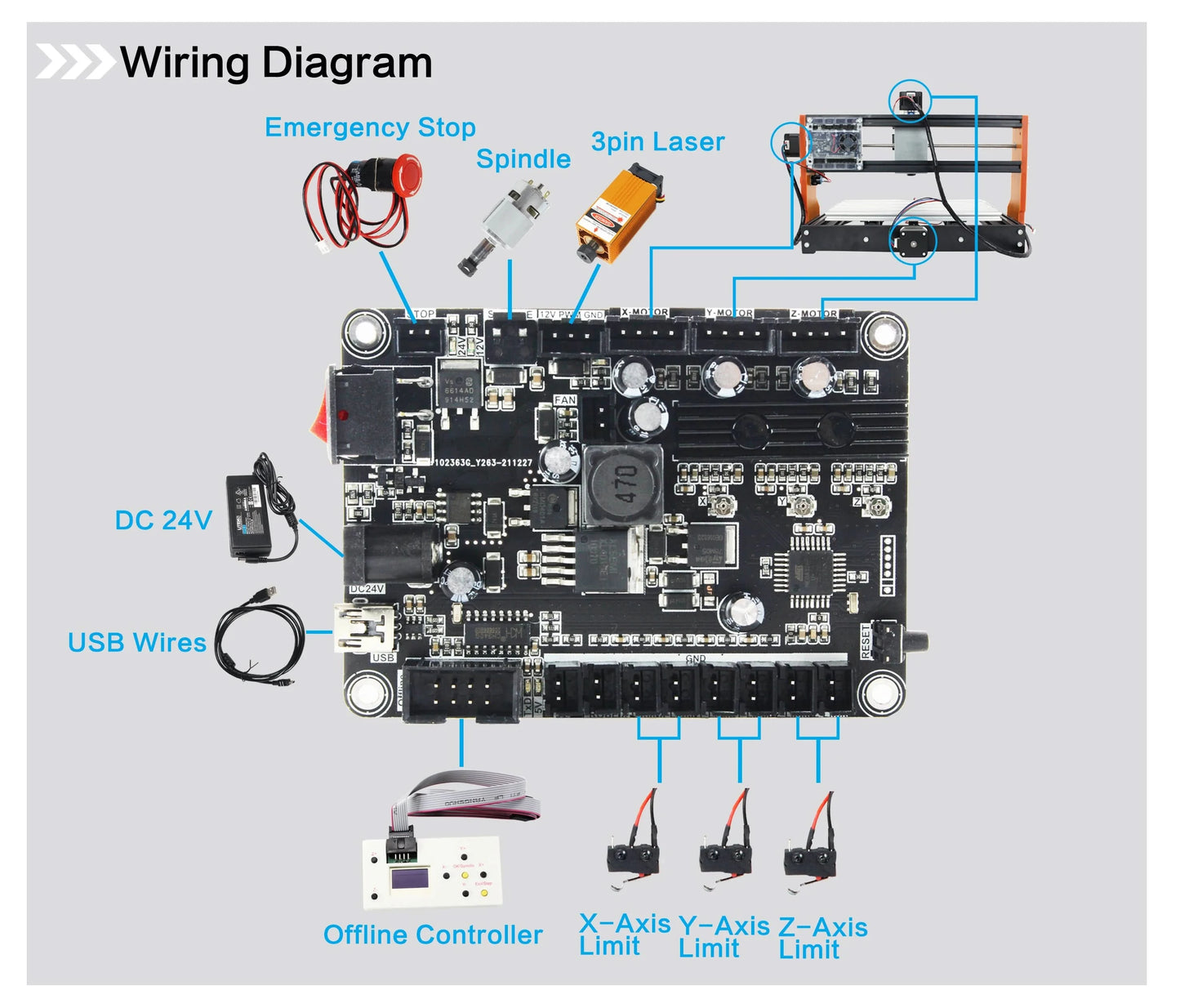 3018 Pro 3 Axis CNC GRBL Control DIY Mini Laser engraving Router Machine With E-stop + Off-line Controller