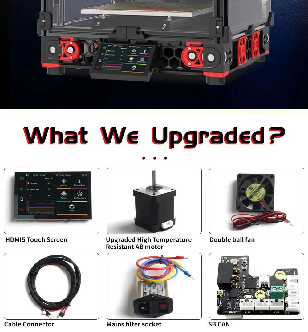 Neueste Version Voron 2.4 R2 Pro Unterstützung Hochgeschwindigkeitsdruck DIY 3D-Druckerteile mit HDMI5-Bildschirm CNC TAP Stealburner Extruder