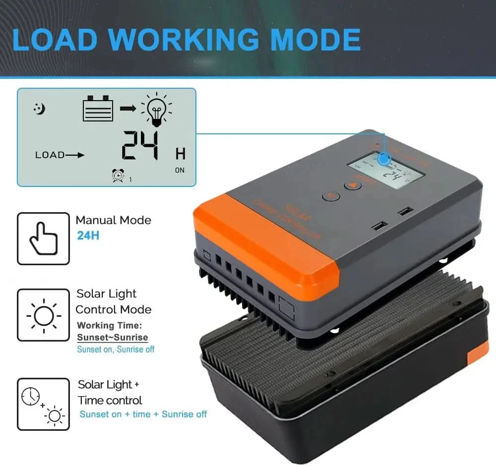 Brasilien Lagerbestand 20A 30A 40A Solar-MPPT-Laderegler 12/24V Auto Solarpanel-Regler mit LCD-Anzeige unterstützt LifePo4-Batterie
