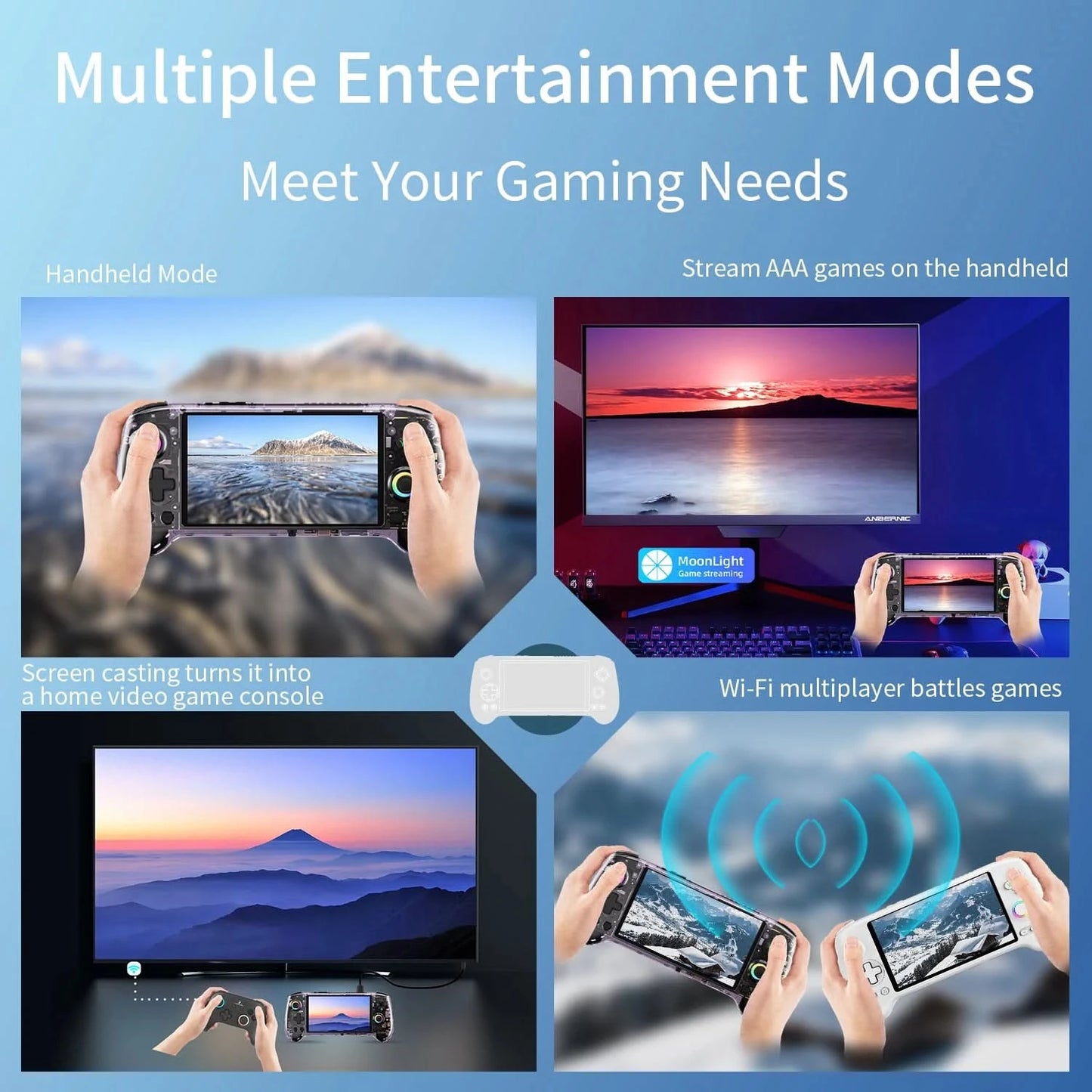 ANBERNIC RG557 Handheld-Spielekonsole 5,48'' AMOLED Android14 5500 mAh Bluetooth 5.3 PS2 Tragbarer Videospiel-Player Dimensity 8300