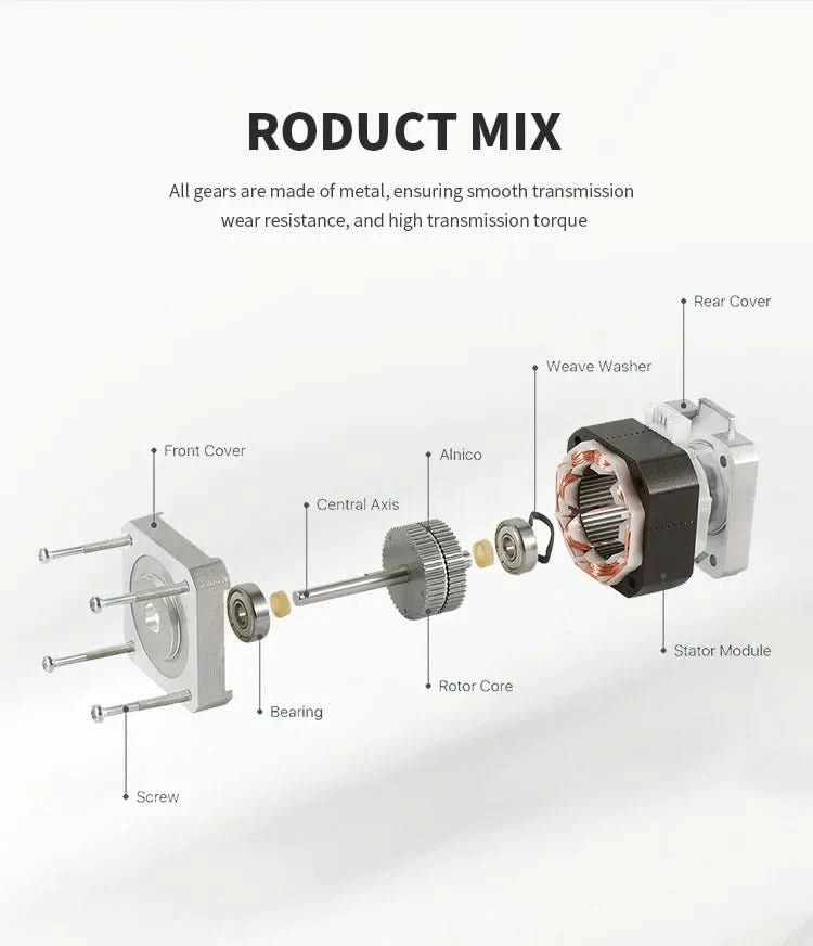 HANPOSE Nema17 Schrittmotor, Drehmoment 78 oz-in (52 N-cm), Strom 1,8 A. Modelle 17HS8401 17HS 2408 17HS3401S 17HS4401S 17HS6401S