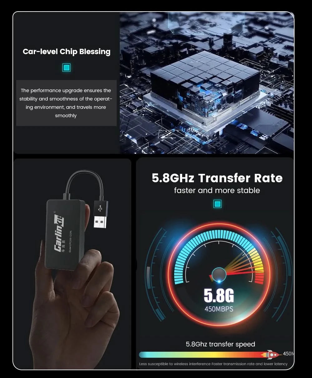 Wireless CarPlay Dongle für Android Auto Wireless Android Auto Carlinkit Car Play iOS Mirror Screen Mirrorlink USB Adapter CCPA