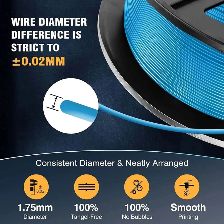 JAYO 3D Filament 1.75mm PLA / PLA Plus / PLA Meta/ Seiden-PLA+/PLA Matt 3D-Drucker-Filament 1.1KG Für FDM Multicolor Set 10 Rollen