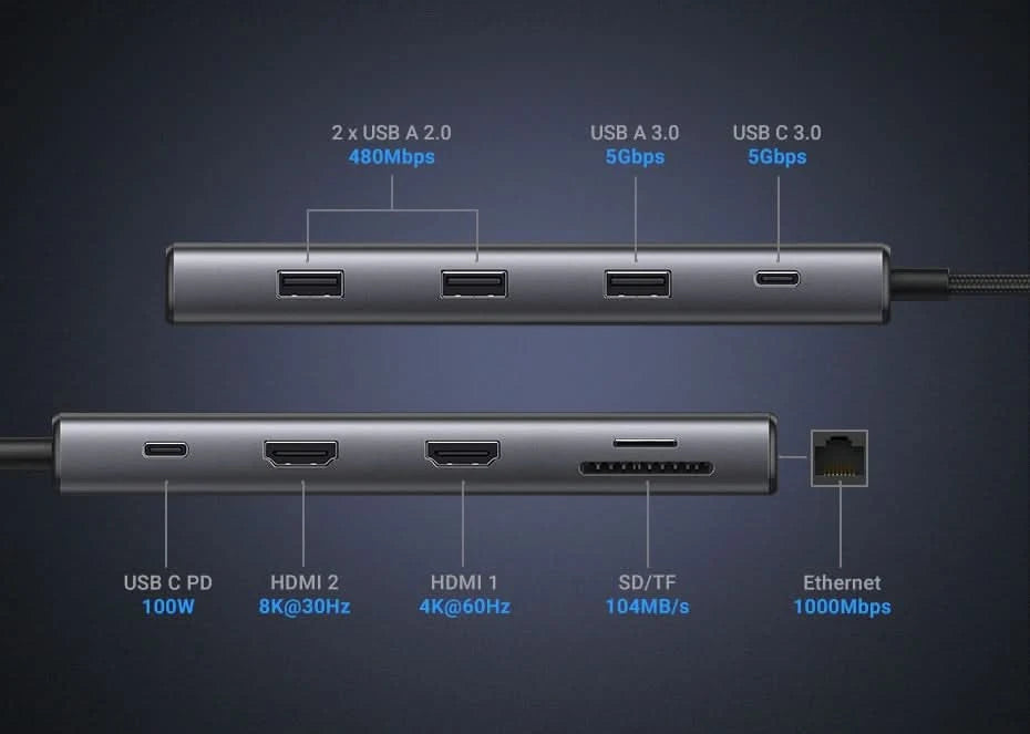 UGREEN Dual HDMI USB-C HUB 8K 4K HDMI Adapter 10-in-1 Splitter mit RJ45 USB3.0 PD 100W Dock für MacBook Pro Air Laptop USB HUB