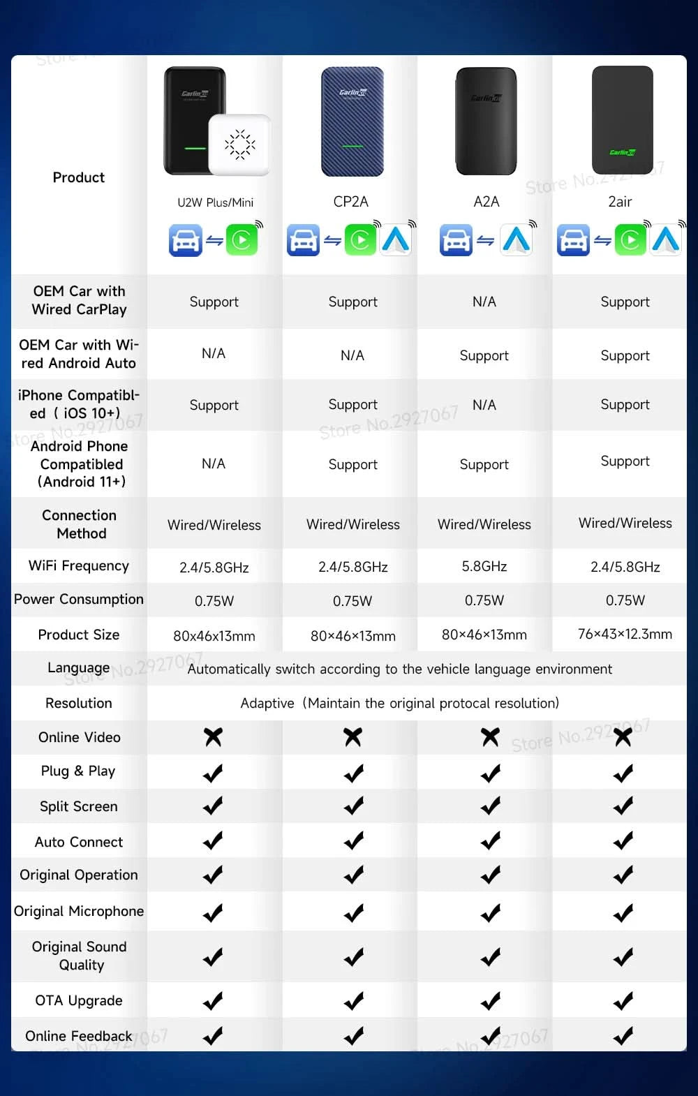 CarlinKit 5.0 4.0 Wireless CarPlay Adapter Android Auto Dongle Multi-Device Supported Wired To Wireless CarPlay Box Automatische Verbindung