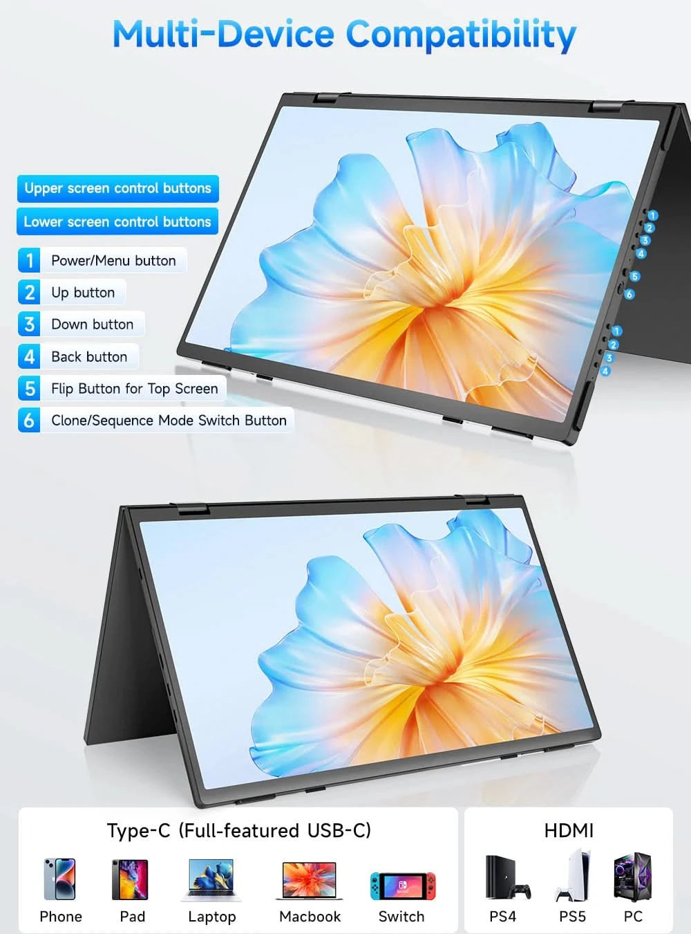 EVICIV Tragbarer Dual-Monitor 15,6 Zoll Stapelbar Faltbar Reise-Display 1080P 100% sRGB USB-C HDMI Dreifach Laptop-Bildschirm-Erweiterung