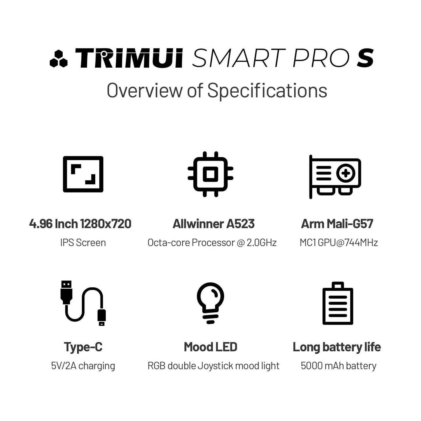 Trimui Smart Pro S Retro Handheld Game Console 4.96'' IPS Screen Linux System Joystick RGB Lighting Video Game Smartpros Gifts
