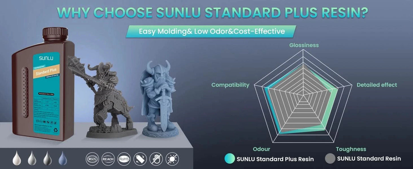 SUNLU 5KG Standard Plus/14K Standard Harz 1KG/Flasche 405nm schnellhärtendes UV-Photopolymerharz für LCD 3D-Druckermaterial