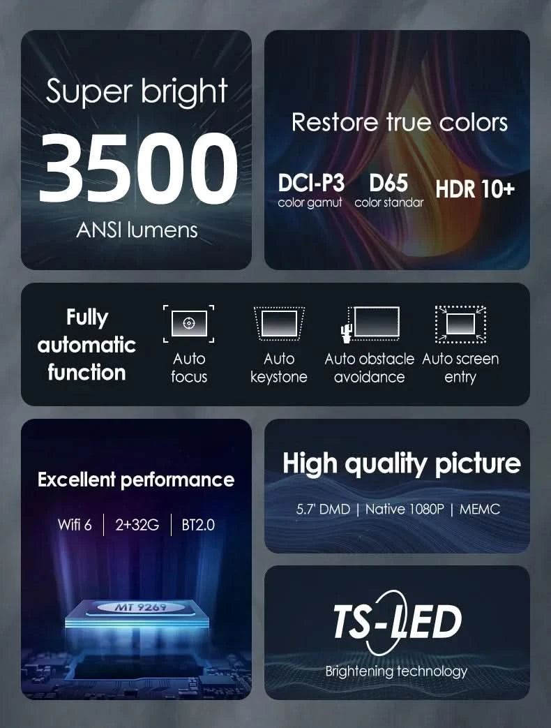 CAIWEI A10R Projektor 4K Android für Zuhause Full HD 1080P Autofokus Wifi 6 3500 ANSI Smart TV Tragbarer Beam-Projektor in Brasilien