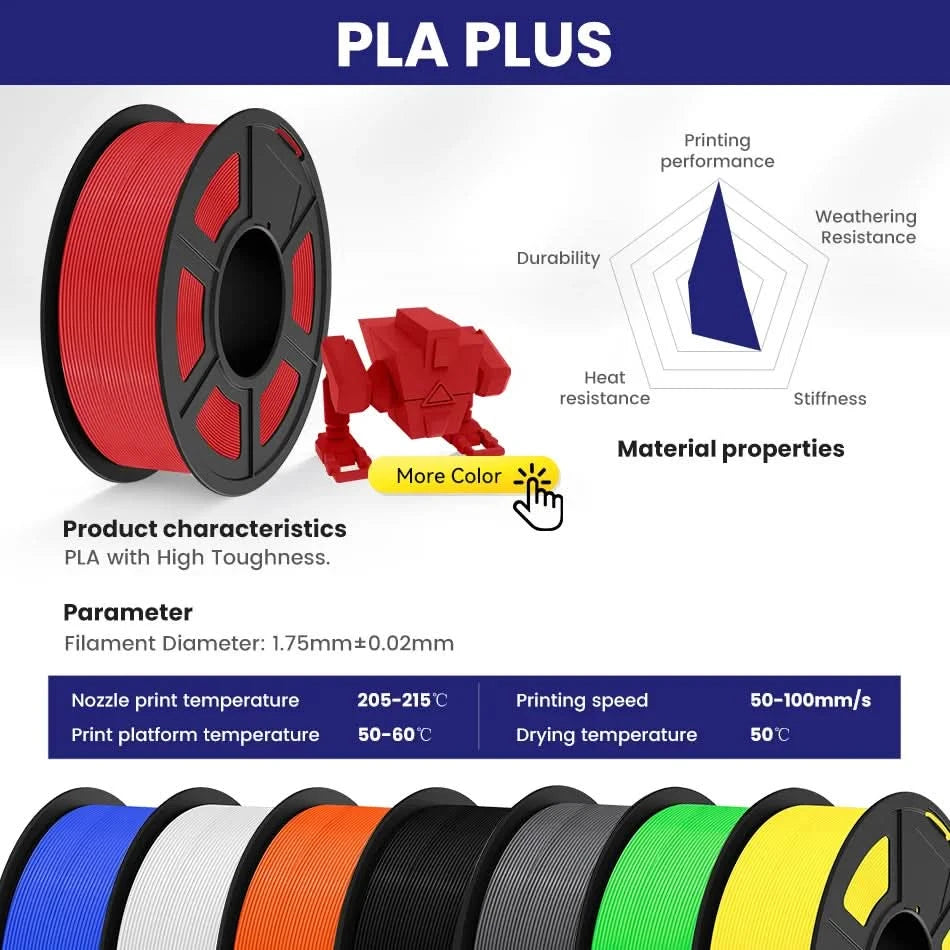 JAYO PLA / ABS / PETG / Silk / ASA / TPU / PLA+ Filament 10 Rollen 3D-Drucker-Filament 1.75MM 0.65/1/1.1KG sauber gewickeltes 3D-Filament
