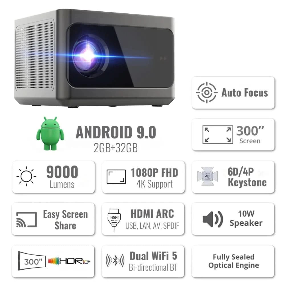 WZATCO A9 300inch 1080P Fully Automatic 4K HDR Auto focus Android 32GB Wifi Smart RJ45 LED Projector LCD Proyector Home Beamer