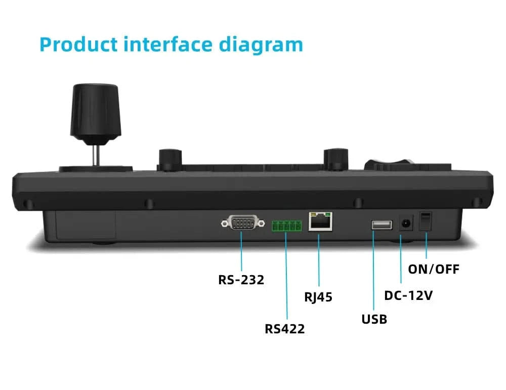 HCSTVCON NDI Joystick-Controller-Tastatur 3D-Controller Videokonferenz Kirchen-Livestreaming PTZ-Kamerasteuerung 255 Voreinstellungen