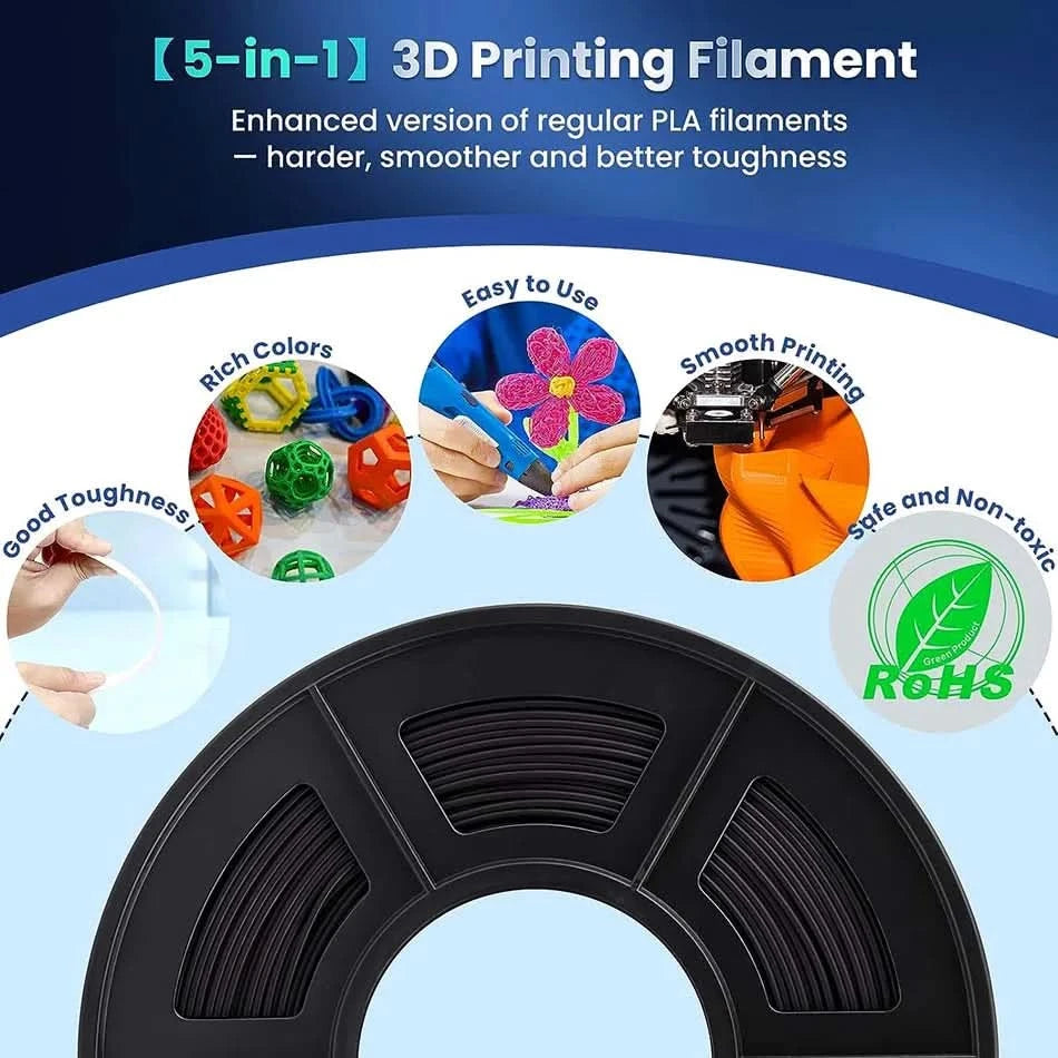 JAYO 3D Filament 1.75mm PLA / PLA Plus / PLA Meta/ Seiden-PLA+/PLA Matt 3D-Drucker-Filament 1.1KG Für FDM Multicolor Set 10 Rollen