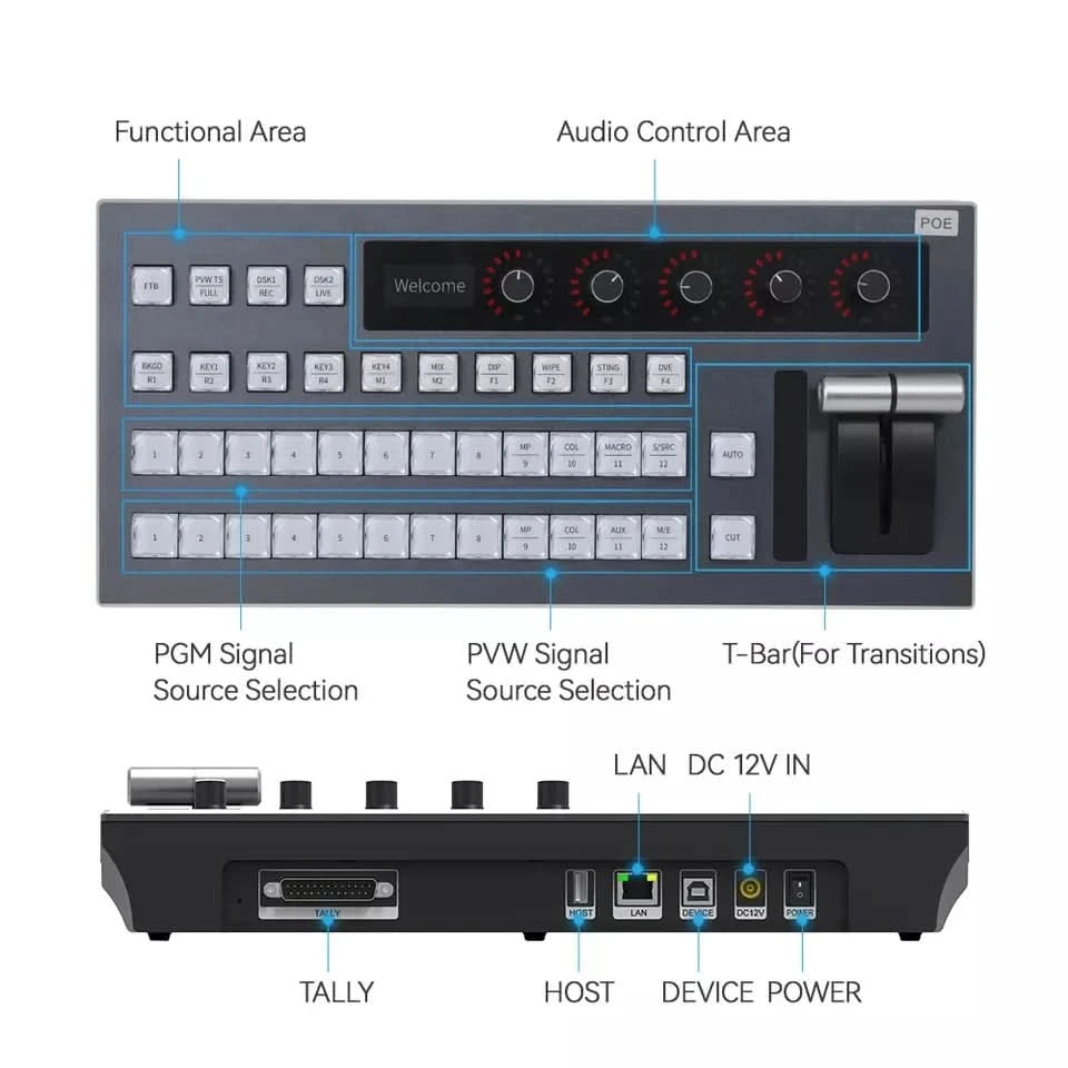 Atem Controller Blackmagic Schaltpult Bedienfeld Livestream Atem Mini Kamera Blackmagic vMix Software Video-Mischer