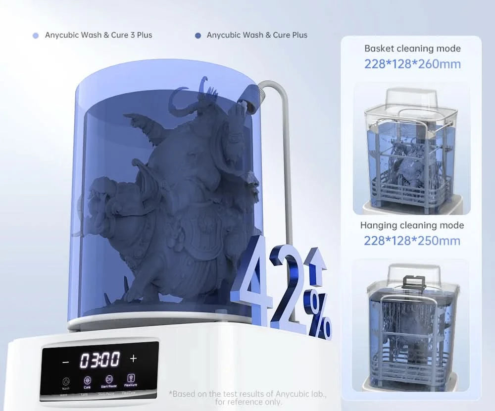ANYCUBIC Wash & Cure 3 Plus Wasch- und Härtungsstation 2 in 1 für 12K Mono M5s 6K Mono X 6Ks LCD 3D-Drucker 3D-Druckmodelle