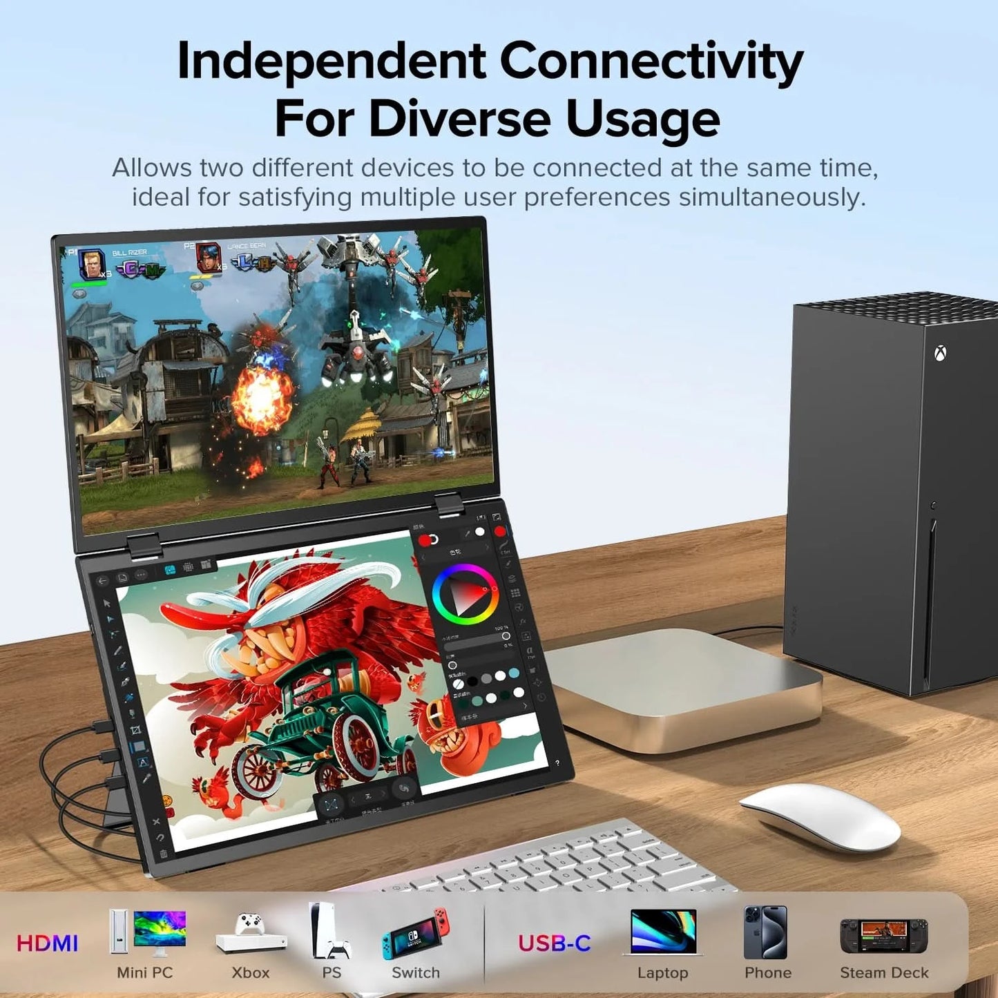 EVICIV Tragbarer Dual-Monitor 15,6 Zoll Stapelbar Faltbar Reise-Display 1080P 100% sRGB USB-C HDMI Dreifach Laptop-Bildschirm-Erweiterung