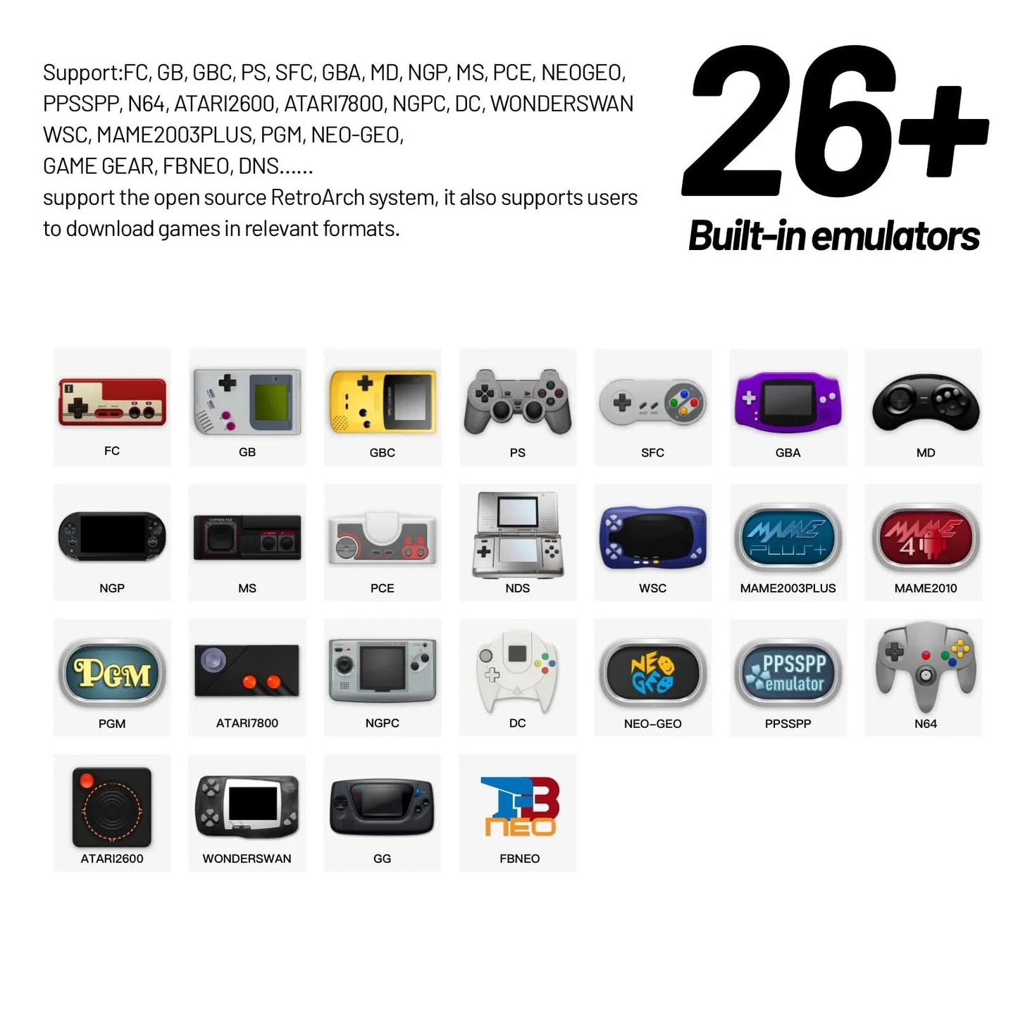 Trimui Smart Pro Handheld-Spielekonsole Linux-System 4,96-Zoll-IPS-Bildschirm Joystick RGB-Beleuchtung Smartpro Retro-Videospiel-Player Geschenk