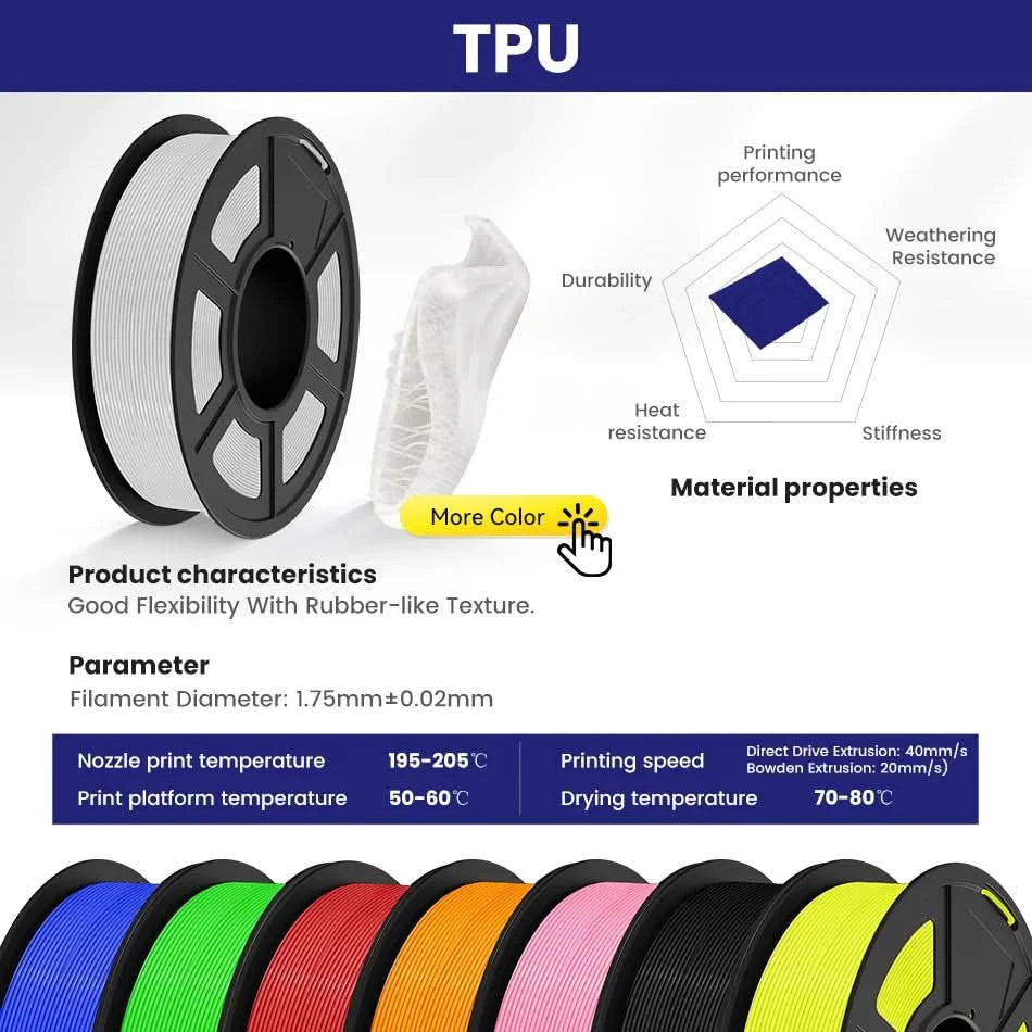 JAYO PLA / ABS / PETG / Silk / ASA / TPU / PLA+ Filament 10 Rollen 3D-Drucker-Filament 1.75MM 0.65/1/1.1KG sauber gewickeltes 3D-Filament