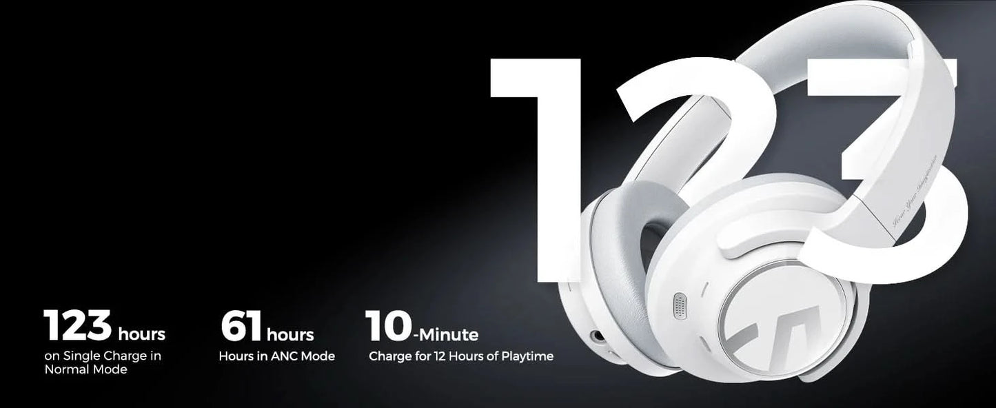 SoundPEATS Space Bluetooth Headphones Hybrid Active Noise Cancelling Wireless Headphone,123H Play,Mic,Multipoint Connection