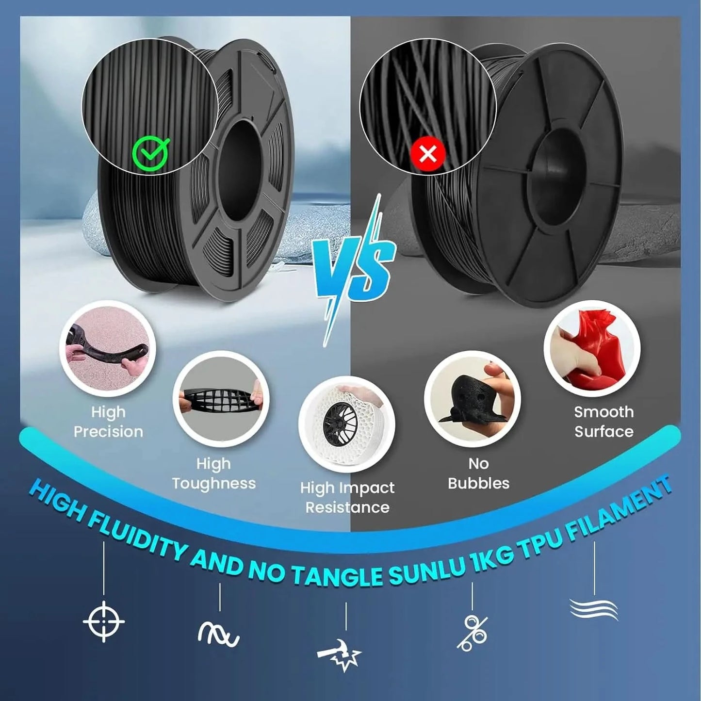 SUNLU 3D Filament PLA/PLA META/PETG/ABS/TPU/PLA MATTE 1.75mm 10 Rollen 1KG/0.5KG 3D-Drucker-Filament für 3D-Drucker