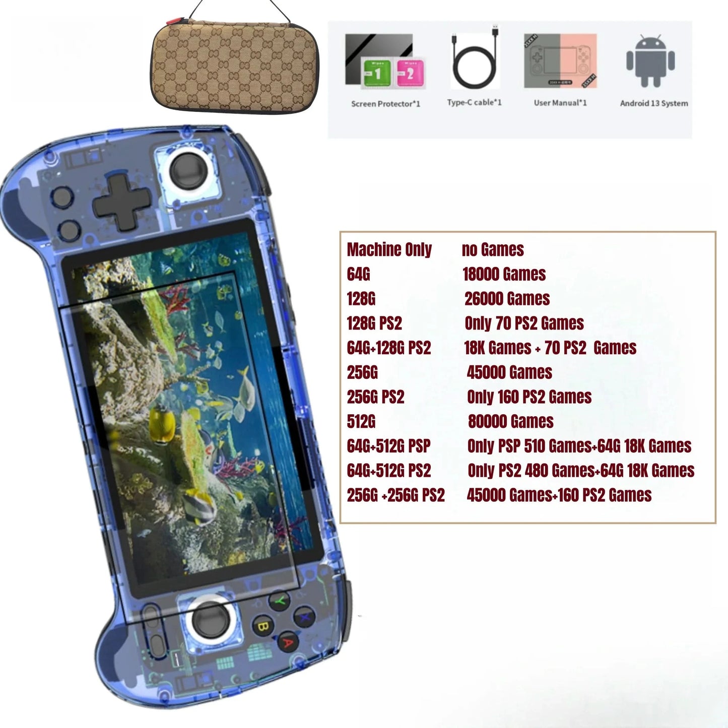 ANBERNIC RG556 Handheld Game Console Unisoc T820 Android 13 5.48 inchOLED Screen WIFI Bluetooth Retro Portable PS2 Video Players