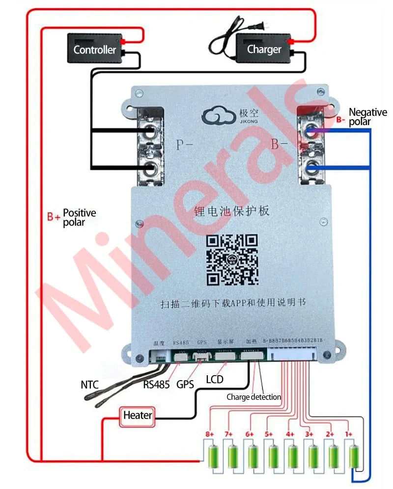 Jikong JK BMS 4S 5S 6S 7S 8S 200A Smart BMS 2A Aktiver Energieausgleich Eingebautes Bluetooth APP Unterstützung LCD 12V 24V 3S BMS