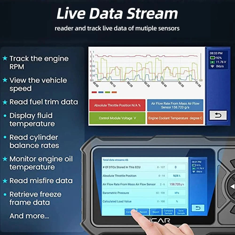 MUCAR CDE900 PRO Diagnosewerkzeuge für Auto Obd2 Code-Lesegerät Diagnose Autos Lebenslanges kostenloses Update OBD2 Scanner Werkzeuge für Mechaniker
