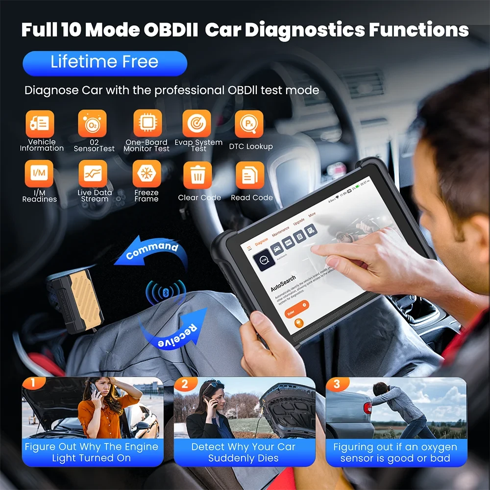 THINKCAR THINKSCAN 689BT Lebenslanger kostenloser Auto-Scanner Professionell 34 Reset ECU-Codierung bidirektional DOIP OBD2 Auto-Diagnose-Tools