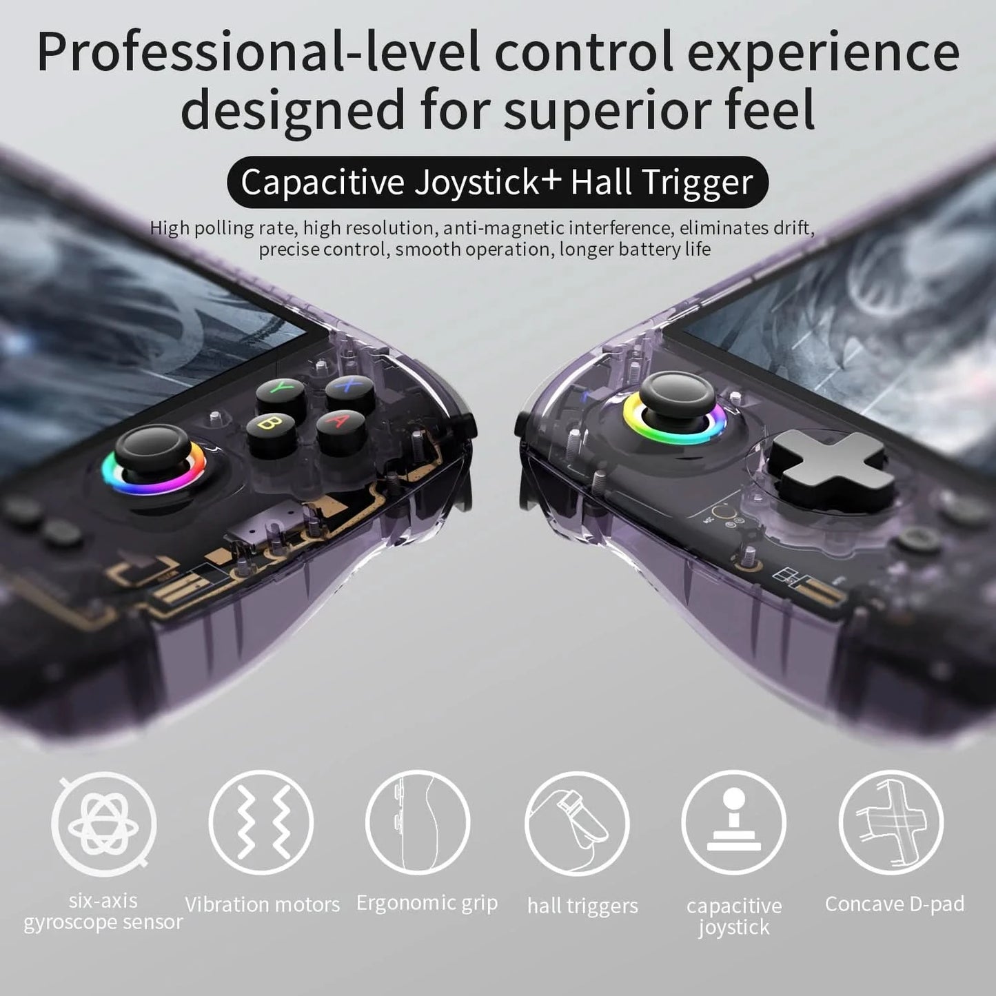 ANBERNIC RG557 Handheld-Spielekonsole 5,48'' AMOLED Android14 5500 mAh Bluetooth 5.3 PS2 Tragbarer Videospiel-Player Dimensity 8300
